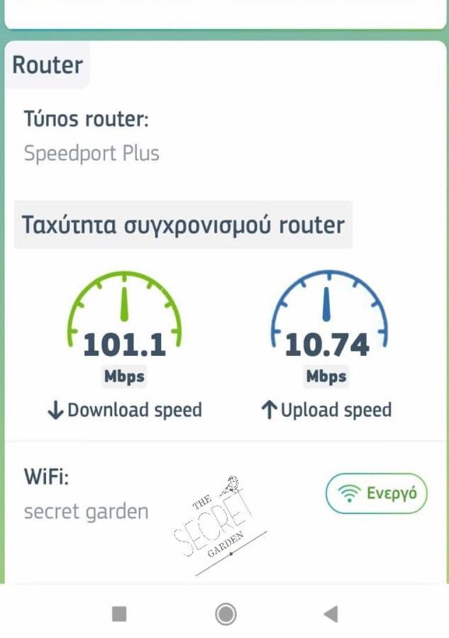 Secret Garden 76 Sq.M. Apartment Close To City Center Янина Экстерьер фото